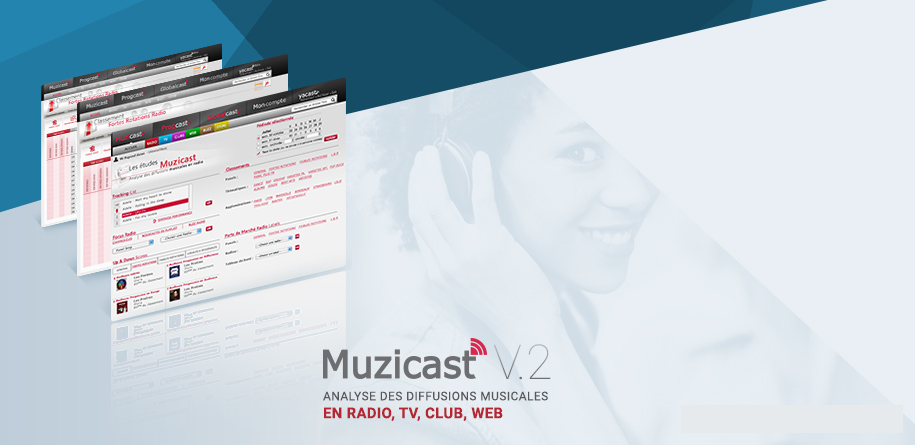 Muzicast